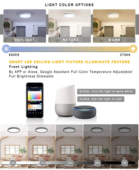 Smart Ceiling Light Fixture Flush Mount LED 24W 2400 Lumens Round 12 Inch Dimmable with Remote and Voice Control options