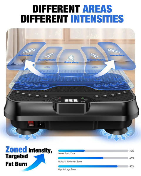 Vibration Plate Exercise Machine For Weight Loss With 250 Speed Platform Remote And Resistance Bands 450 Lb Capacity Black showing intensity zones