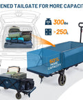 Diagram showing the Extra Long Folding Wagon With Tailgate And Brakes For Easy Haul, Heavy Duty 300Lb Load Capacity And Adjustable Handle, 250L Spacious Portable Cart For Outdoor Camping, Sports, Beach Trips, Blue showcasing open tailgate with capacity increase illustration.