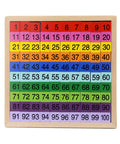 Wooden Math Learning Board Toy For Kids, Montessori 1 To 100 Hundred Chart with colorful numbers on natural wood frame