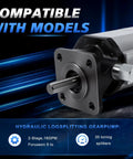 High-Flow 16 Gpm Two Stage Hydraulic Log Splitter Pump With 3000 Psi Rating showing compatible gear pump for 35 ton splitters.