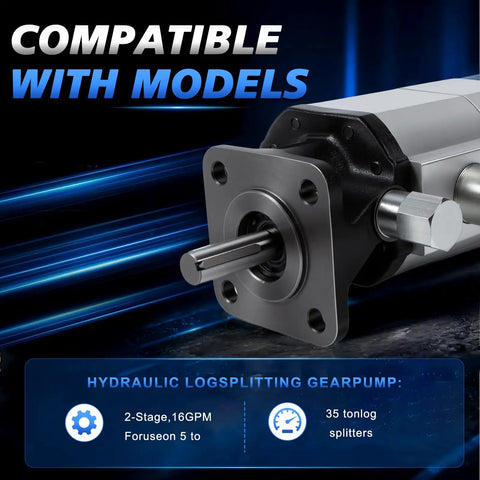 High-Flow 16 Gpm Two Stage Hydraulic Log Splitter Pump With 3000 Psi Rating showing compatible gear pump for 35 ton splitters.