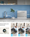 Installation guide for Smooth Operator Portable Countertop Dishwasher showing faucet connection steps and setup in kitchen.