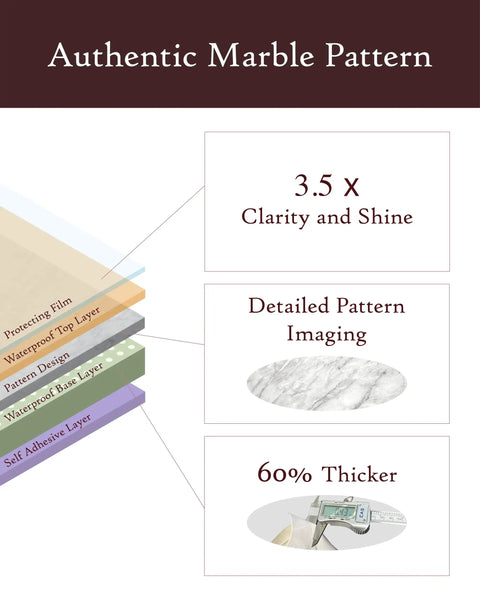 Layers of Marble Look Premium Peel And Stick Contact Paper Vinyl showing protection, imaging, and thickness features.