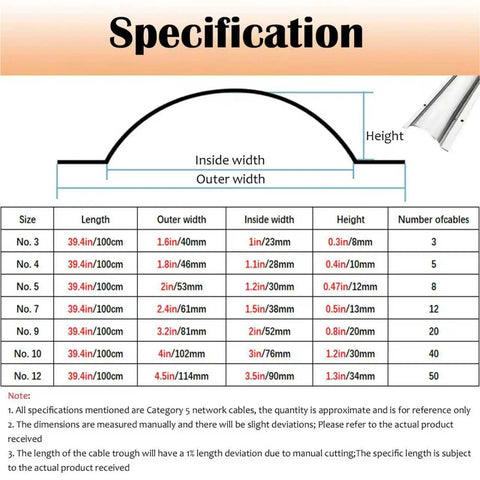 Specifications chart for Stainless Steel Cable Raceway Cover For Office And Home Desks, Metal Cord Concealer 30 Piece Set.