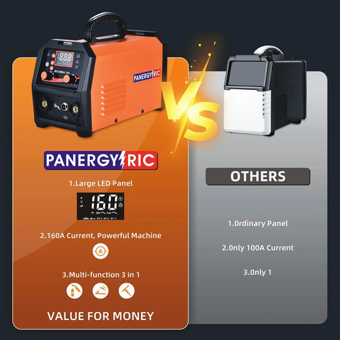 Comparison of 3 In 1 MIG Welder With Dual Voltage 110V 220V Flux Core Gasless MIG Lift TIG Stick Workhorse Portable Inverter Welder