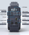 Beefy 1024 Wh Portable Power Station With Integrated 40 W Foldable Solar Panel, 1600 W Output, 100 W Usb C Quick Charge, And Safe LiFePo4 Battery Pack Ready To Crush Camp Trips, Handle Rv Loads, And Back Up Your House On Short Notice, showing input/output ports and LCD display.