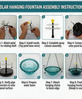 Assembly instructions for Solar Powered Hanging Bird Bath Fountain With Cascading Water Feature For Gardens And Patios