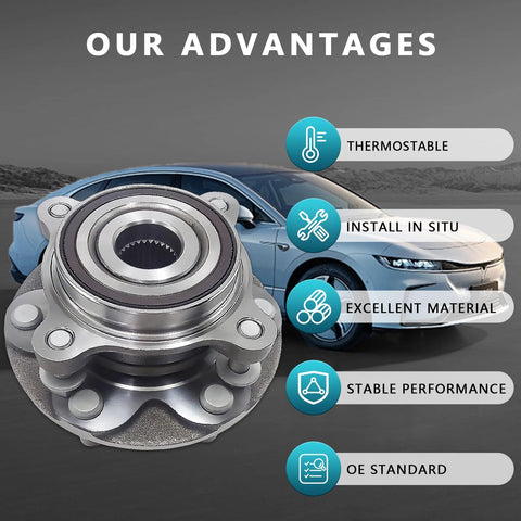 Front Wheel Bearing Hub Assembly 950-001 515201 Kit For Lexus GX460 GX470 Toyota 4Runner FJ Cruiser And Tacoma displayed near SUV