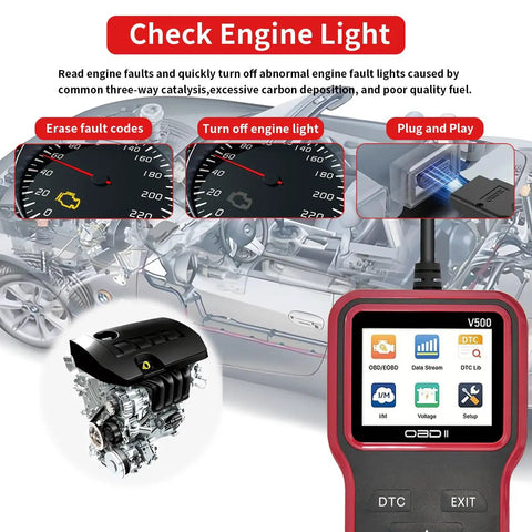 OBD2 Scanner Diagnostic Tool For Check Engine Light Codes And Reset DTC Data Stream I M Readiness Car And Truck Scan Tool For All Vehicles Since 1996 showcasing use with engine and warning lights.