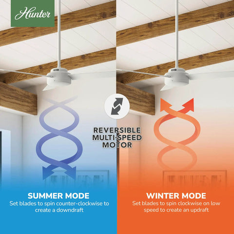 52 Inch Indoor Ceiling Fan No Light Matte White Triple Blade Ceiling Fan With Standard Mount showcasing summer and winter modes