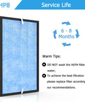 HP8 Filter Replacement For Home Air Purifiers And Filtration Systems High Efficiency Filtration Media No Fuss Easy Install