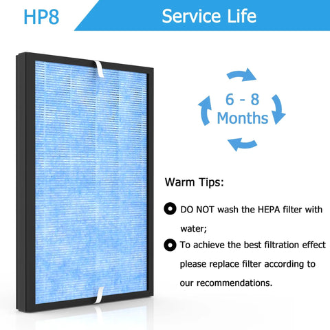 HP8 Filter Replacement For Home Air Purifiers And Filtration Systems High Efficiency Filtration Media No Fuss Easy Install