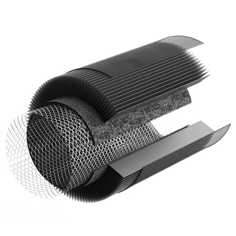 Replacement Filter Set With Pre Filter Carbon Filter H13 HEPA And PCO Technology For Cleaner Indoor Air Odor Removal Smoke And Chemical Odors Pro Cell Technology Cuts Odors By 80 Percent In About 2 Hours