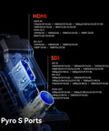 Close-up of Pyro S Wireless Video Transmitter And Receiver For HDMI And SDI 4K30 1080P60 showing HDMI and SDI ports
