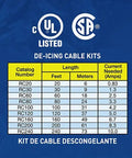 Table with specifications for Electric Roof Heating Cable Kit RC120 120V 600W 120 Ft Black For Ice Dam Prevention.