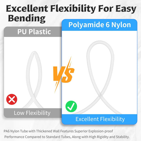 Comparison of flexibility between PU plastic and Polyamide 6 Nylon, illustrating the superior flexibility of Pro Grade Nylon Pneumatic Hose 2Mm ID 4Mm OD 9.84 Feet White, Air Tubing For Pneumatic Systems, Air Brake Tubing, Fluid Transfer, UV Resistant, High Pressure Nylon Air Line, 3 Meter Length, Easy Install, Works With Mainstream Equipment.