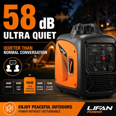 3500W Portable Inverter Generator for Home Backup and RV Camping Ultra Quiet Gas Powered Powerhouse with Eco Mode