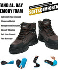 Mens 6 Inch Waterproof Steel Toe Work Boots Built Tough As Nails For Construction And Industrial Jobs In Brown Leather, ASTM F2413-24 Compliant, Size US 7.5, Slip Resistant And Comfortable
