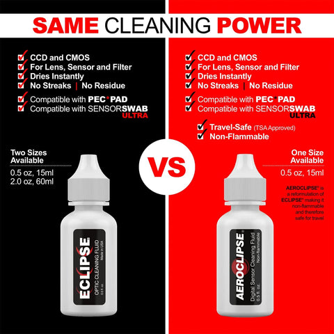 Two Eclipse Optic Cleaning Fluid bottles with dropper tips for camera lenses and sensors (15 ml each, 0.5 oz) 2-pack