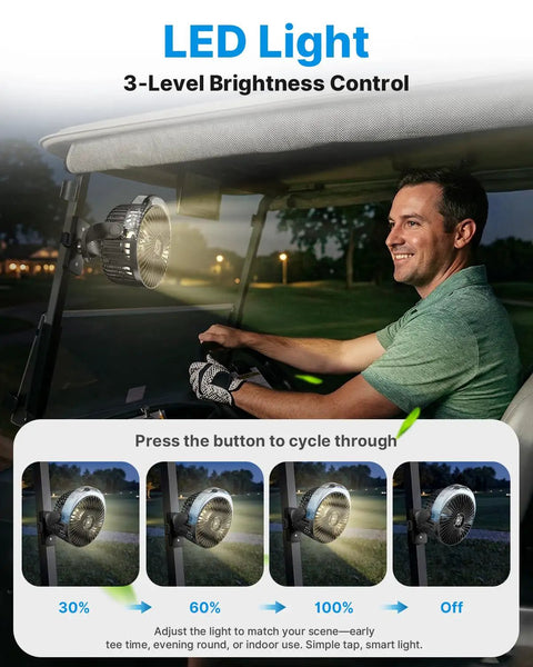 Golf Cart Misting Fan With 12000mAh Battery, Magnetic Mounts And Secure Strap, 4 Speeds, LED, Timer, For EZGO Club Car Yamaha