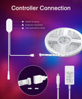 Smart LED Strip Lights 16.4ft RGB With Alexa Voice Control showing controller and connection setup