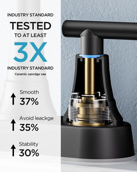 No Sweat Matte Black Centerset Bathroom Sink Faucet With Wide Integrated Deck Plate For Two Or Three Hole Vanities Smooth Quarter Turn Handles And Built To Last For Every Home Upgrade