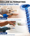 Heavy Duty Blue Ceramic Wood Screws For Backer Board And Cement Tile, A Hella Solid 1000 Pack Of 1-5/8 Inch Fasteners in use, showcasing thread structure.
