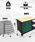 Beast Rolling Tool Cart Cabinet with 7 Lockable Drawers, Double Shelves, and Wood Workbench; steel construction, 51.1x18.9x32.3 inches.