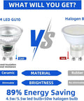 Comparison of MM LED GU10 vs Halogen bulb, highlighting material, brightness, and energy savings features