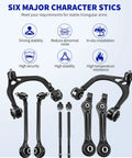 Beefed Up Front Suspension Kit For RWD Cars 05 2010 Chrysler 300 Challenger Charger Magnum with control arms and sway bars