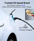 Tesla Friendly Level 1 and Level 2 Electric Vehicle Charger With J1772 32A 8A Support connected to car showing copper wire detail.
