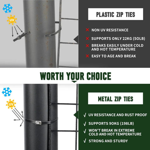 Comparison of plastic and metal zip ties on poles, highlighting UV and tensile strength differences. Plastic tie lacks UV resistance.