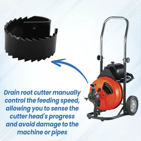 Bulletproof Heavy Duty Root Saw Plug Buster for Standard 5/8 To 3/4 Inch Drain Auger Cables showcasing cutter head and machine.