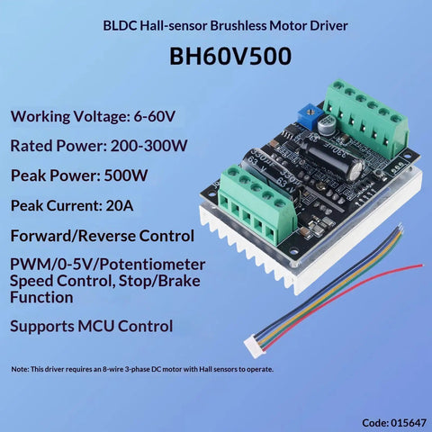Top Shelf Smooth Operator 60V 500W Brushless Motor Driver Board With Hall Sensors and PWM control for BLDC motors.