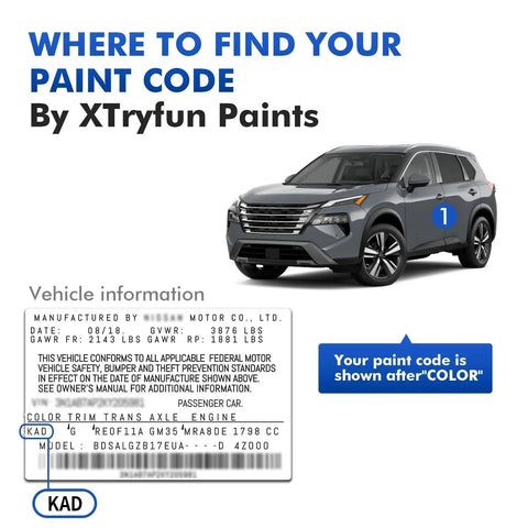 Image showing a gray SUV with highlighted paint code location, and a guide from XTryfun Paints on finding your vehicle's paint code.