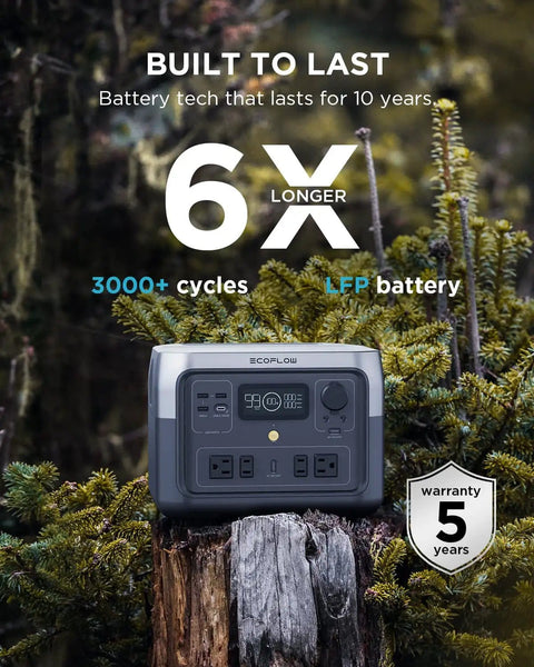 River 2 Max Portable Power Station With 512Wh LiFePO4 Battery, 1000W Peak Output, nestled in a forest setting.