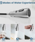 Hurran Kitchen Sink Faucet with Pull Down Sprayer, showing three modes: stream, spray, and pause, in brushed nickel finish.