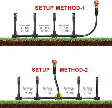 Diagram of Flexible Multi-Adjustable Above Ground Garden Sprinkler System With Fully Adjustable Heads showing two setup methods.