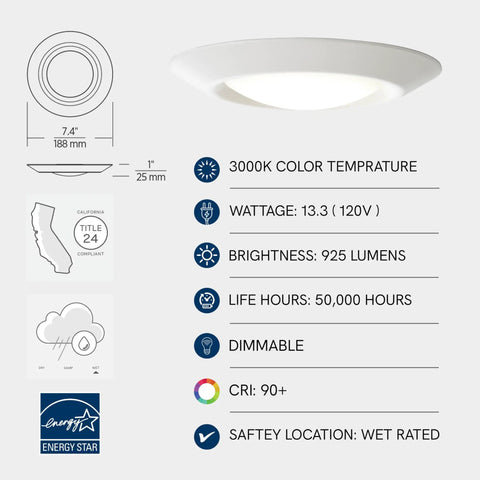 Canless Led Recessed Light Six Inch 3000K Warm White yields 925 lumens, features wet rating, and displays specifications on a clean background.