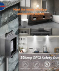 GFCI Outlet 15 Amp Self Test, Tamper Resistant Receptacle Pack, UL Listed GFI With 2 LED Indicators in kitchen and bathroom