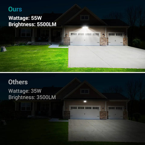 Comparison showing Super Bright Outdoor LED Flood Light 55W 5500LM illuminating garage, contrasting a dimmer 35W light.