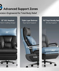 Diagram showing Dual Motor Electric Reclining Office Chair With Heat Massage And Ventilation features, including adjustable lumbar support.