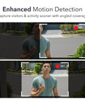 Comparison showing the view enhancement using a horizontal adjustable angle mount for a Blink Video Doorbell.