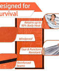 Emergency Thermal Sleeping Bag Kit With Drawstring Storage Pouch And Survival Whistle, Mylar Heat Retention, Waterproof And Windproof Blanket Set.