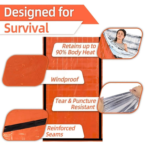 Emergency Thermal Sleeping Bag Kit With Drawstring Storage Pouch And Survival Whistle, Mylar Heat Retention, Waterproof And Windproof Blanket Set.