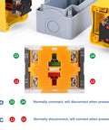 Red Emergency Stop Button Switch E Stop Momentary Cutoff 1NO 1NC 660V 10A internal view with connection diagram