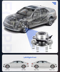 Beefed Up Front Wheel Hub And Bearing Assembly 515036 Compatible With Silverado 1500 Sierra 1500 Tahoe Escalade 1999 To 2007 4WD 6 Lug ABS Replacement For Chevrolet GMC Cadillac Trucks And SUV shown in exploded view with car illustration.