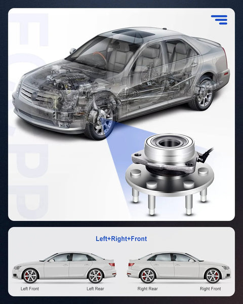 Beefed Up Front Wheel Hub And Bearing Assembly 515036 Compatible With Silverado 1500 Sierra 1500 Tahoe Escalade 1999 To 2007 4WD 6 Lug ABS Replacement For Chevrolet GMC Cadillac Trucks And SUV shown in exploded view with car illustration.