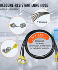 Hydraulic Pressure Test Kit with five hoses coiled in a warehouse, showing quick-connect fittings for excavators and construction machinery.